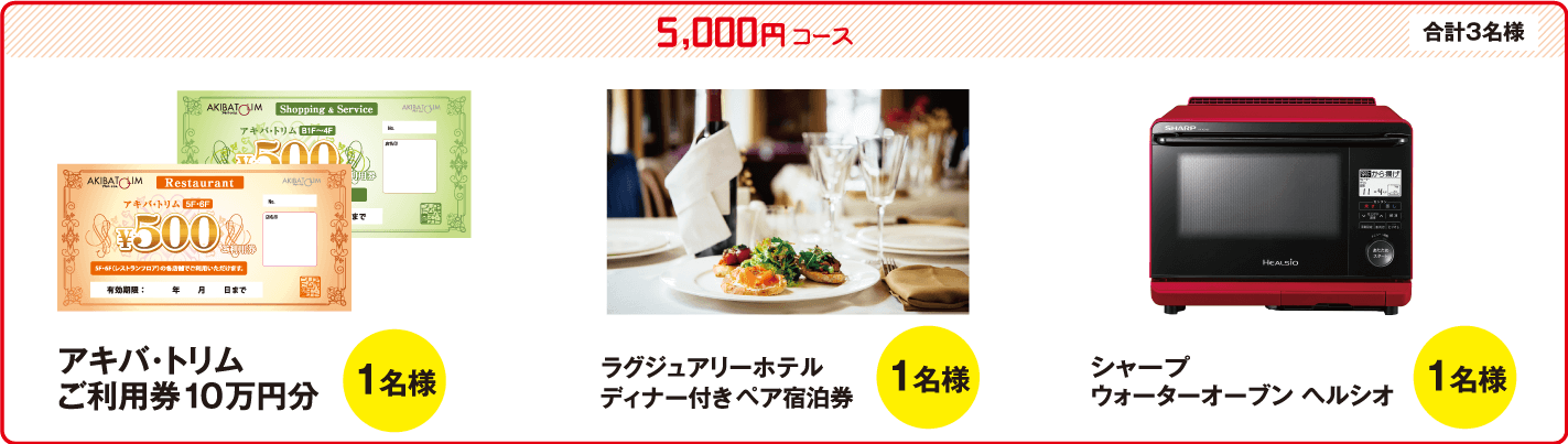 5,000円コース賞品