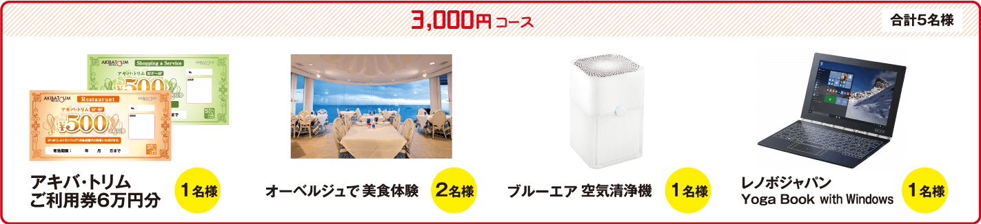 3,000円コース賞品